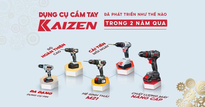 Bước tiến không nhỏ của Kaizen trong 2 năm qua 2023 và 2024